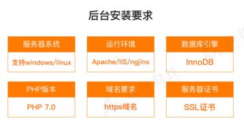 基于tp5可快速開發(fā)免費(fèi)開源的打通版b2c商城