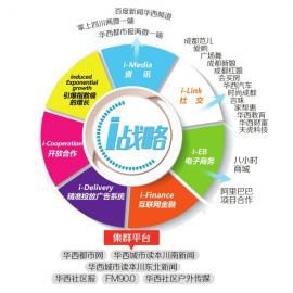 i時代 我們變革