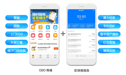 煙臺區塊鏈商城系統,煙臺區塊鏈電商系統,煙臺區塊鏈商城系統開發