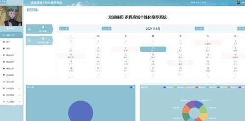 基于協(xié)同過濾推薦算法 數據可視化大屏 springboot的家具購物商城系統(tǒng)設計和實現(xiàn) 源碼 論文 部署講解等