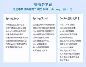 java程序員年薪突破40萬(wàn),就差這幾步