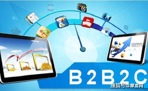 怎么運營b2b2c商城來提升知名度