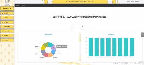 springboot零食商城系統背景 源碼 文檔 調試 答疑